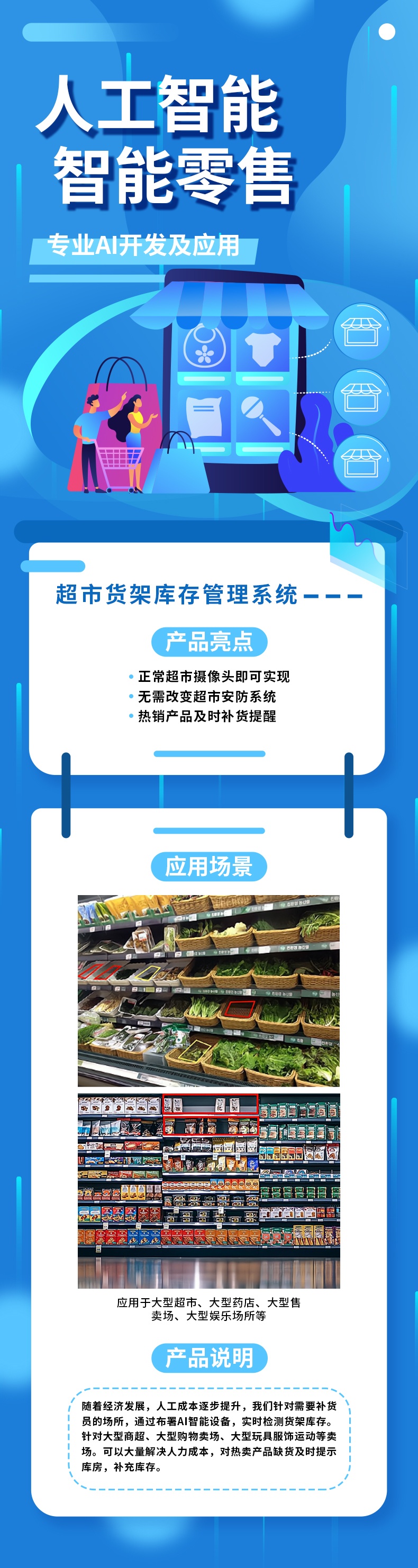 超市货架库存管理系统_看图王.jpg